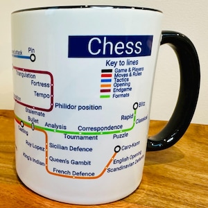 Chess Metro Mug – a railway-style adventure for a chess fan and gamer