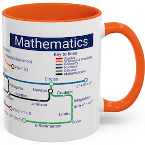 May include: A set of three ceramic mugs with a speckled, matte finish. The mugs are in cream, light grey, and dark grey. Each mug has a simple, minimalist design, ideal for coffee or tea.