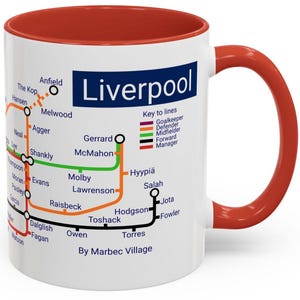 Liverpool all time top players   - Football fan gift for Anfield memories. Salah, Rush, Fowler, Gakpo, Dalglish