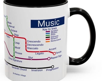 Music Metro Mug: Ceramic Coffee Cup for Musicians & Teachers