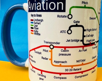 Aviation Metro Mug - Tower to Rotate is ready for pushback and a unique journey. A gift for avgeeks and aviation enthusiasts