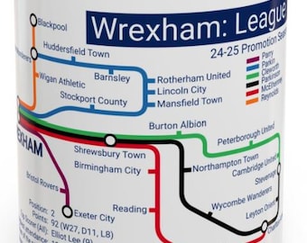 Wrexham football 24/25 - League One Promotion  Season Metro Mug - featuring all opposition, fixtures and scores for promotion.Wrexham gift.
