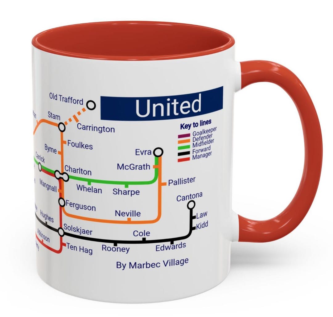 United All Time Top Players Football Fan Gift for Old Trafford Memories