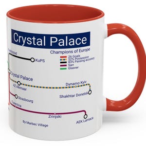 Crystal Palace Metro Mug –  Champions of Europe 2026