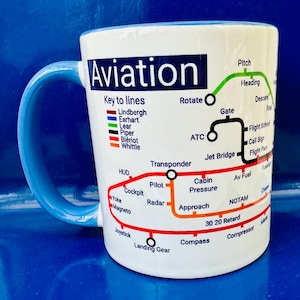 Aviation Metro Mug - Tower to Rotate is ready for pushback and a unique journey. A gift for avgeeks and aviation enthusiasts