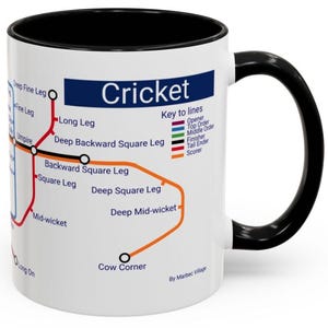 May include: White ceramic mug with a black handle and a black rim. The mug features a diagram of a cricket field with the positions of the players labelled. The text "Cricket" is printed in blue at the top of the mug. The text "Key to lines" is printed in black below the diagram. The text "By Marbec Village" is printed in black at the bottom of the mug.