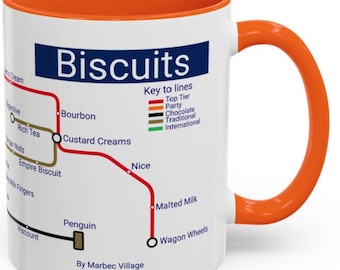 Biscuit Metro Mug