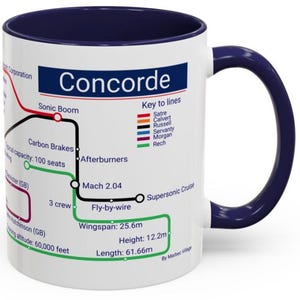 May include: White ceramic mug with a navy blue interior and handle. The mug features a diagram of the Concorde supersonic aircraft, including key specifications and labeled components. The text "Concorde" is prominently displayed.