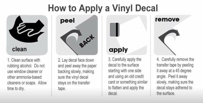 Op de afbeelding: Vier ge&iuml;llustreerde stappen over het aanbrengen van een vinyl sticker. De stappen zijn: schoonmaken, afschilferen, aanbrengen en verwijderen. Elke stap heeft een bijbehorend pictogram en schriftelijke instructies.