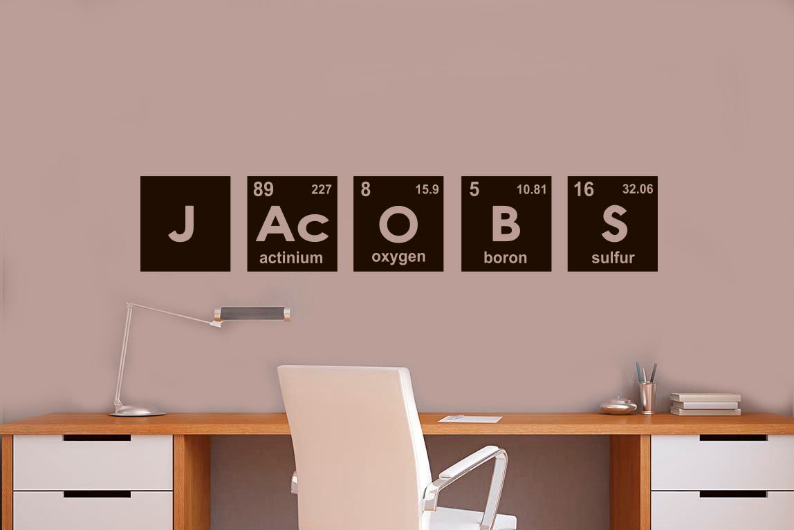 Customized Name Decal Personalized Wall Vinyl Sticker Periodic Etsy