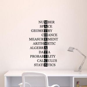 Może przedstawiać: Czarna naklejka ścienna z pionowo napisanym słowem MATHEMATICS, z innymi terminami matematycznymi, takimi jak NUMBER, SPACE, GEOMETRY, CHANCE, MEASUREMENT, ARITHMETIC, ALGEBRA, DATA, PROBABILITY, CALCULUS i STATISTICS, odchodzącymi od liter.