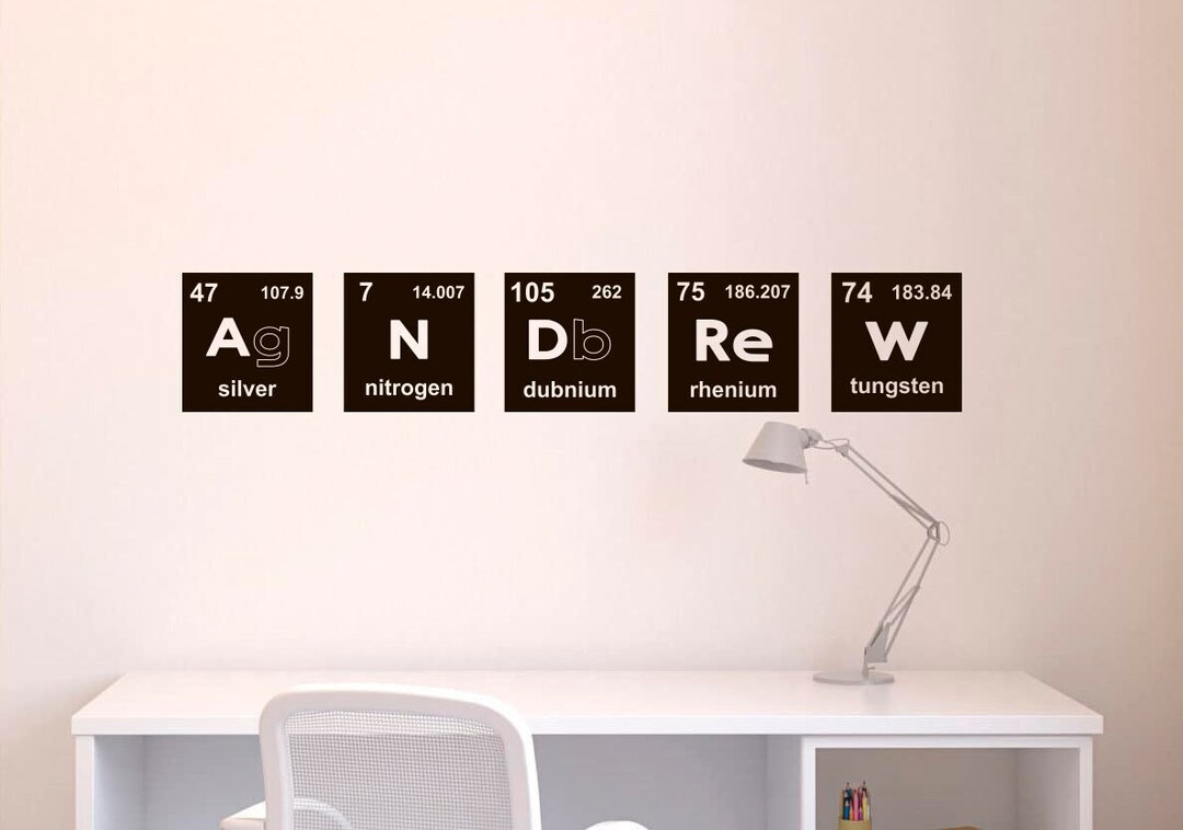 Customized Name Decal Personalized Wall Vinyl Sticker Periodic Table of