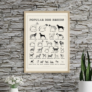 Vintage Dog Breeds Art Print: Hand-Drawn Dogs Poster (Digital PDF)