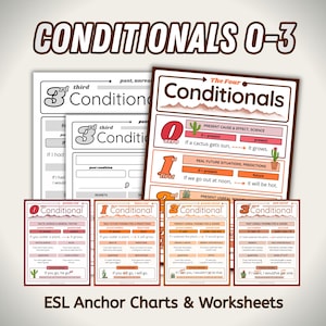 Könnte beinhalten: Eine Sammlung von pädagogischen ESL-Lehrtafeln und Arbeitsblättern mit dem Titel Conditionals 0-3. Die Materialien enthalten Diagramme und Texte, die die grammatikalischen Strukturen der nullten, ersten, zweiten und dritten Konditionalsätze erklären.