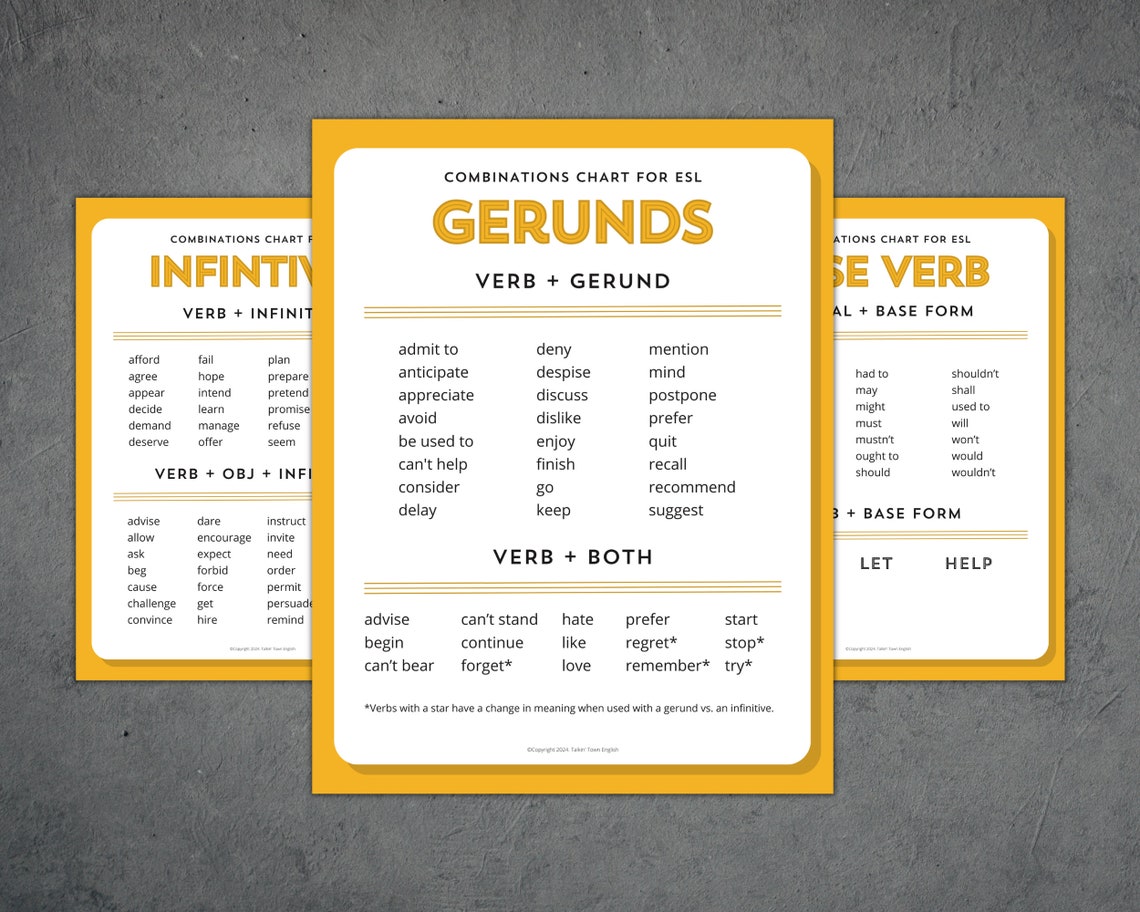 Gerund and Infinitive Anchor Charts PDF for ESL/ELL English Teaching ...