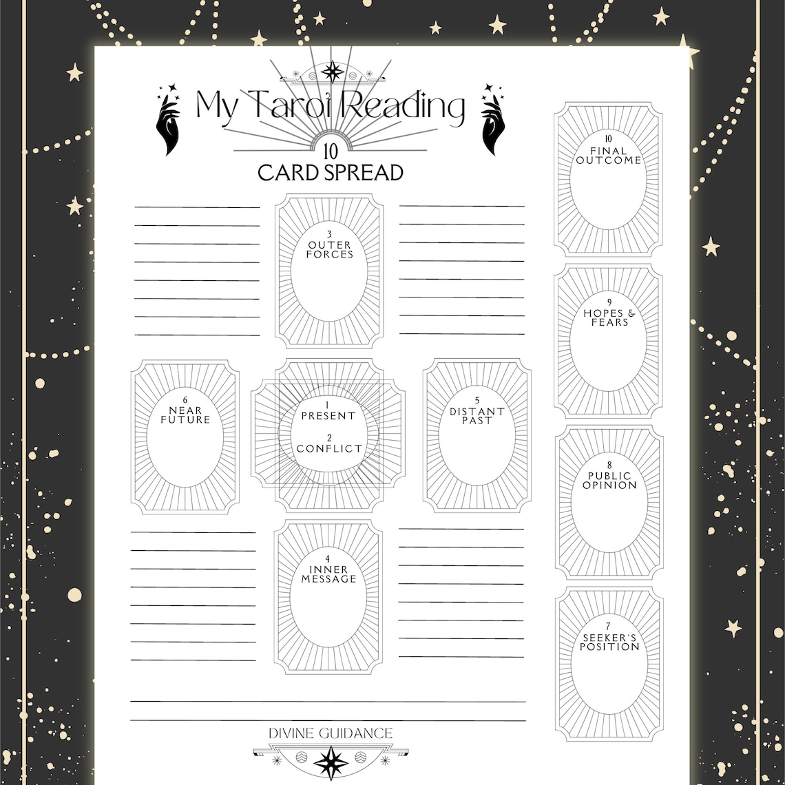 tarot-reading-notes-and-worksheets-editable-templates-and-etsy