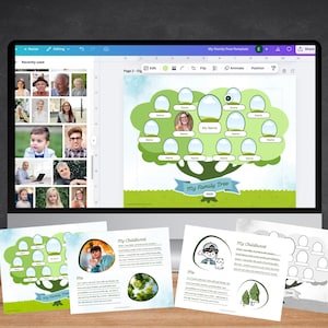 Family Tree Template for Student Family Trees, Create a Family Tree, ESL Classroom Activity, English, Genealogy, Family Members Activity ELL