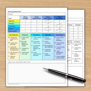 May include: A writing assessment checklist with a grid of objectives, including grammar, vocabulary, structure, and punctuation. Each objective has a rating scale from 1 to 4, with descriptions for each level: Below Average, Needs Improvement, Shows Improvement, and Highly Successful. The checklist also includes a section for task objectives and a section for ways to improve for next time.
