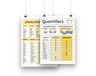 Liste der gemeinsamen Unzähligen Substantive + Ausdrücke der Quantität Poster, Anker Charts, ESL Grammar Chart, ELL Ressourcen