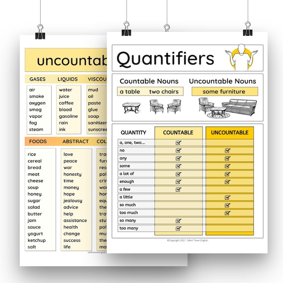 List of Common Uncountable Nouns Expressions of Quantity Etsy