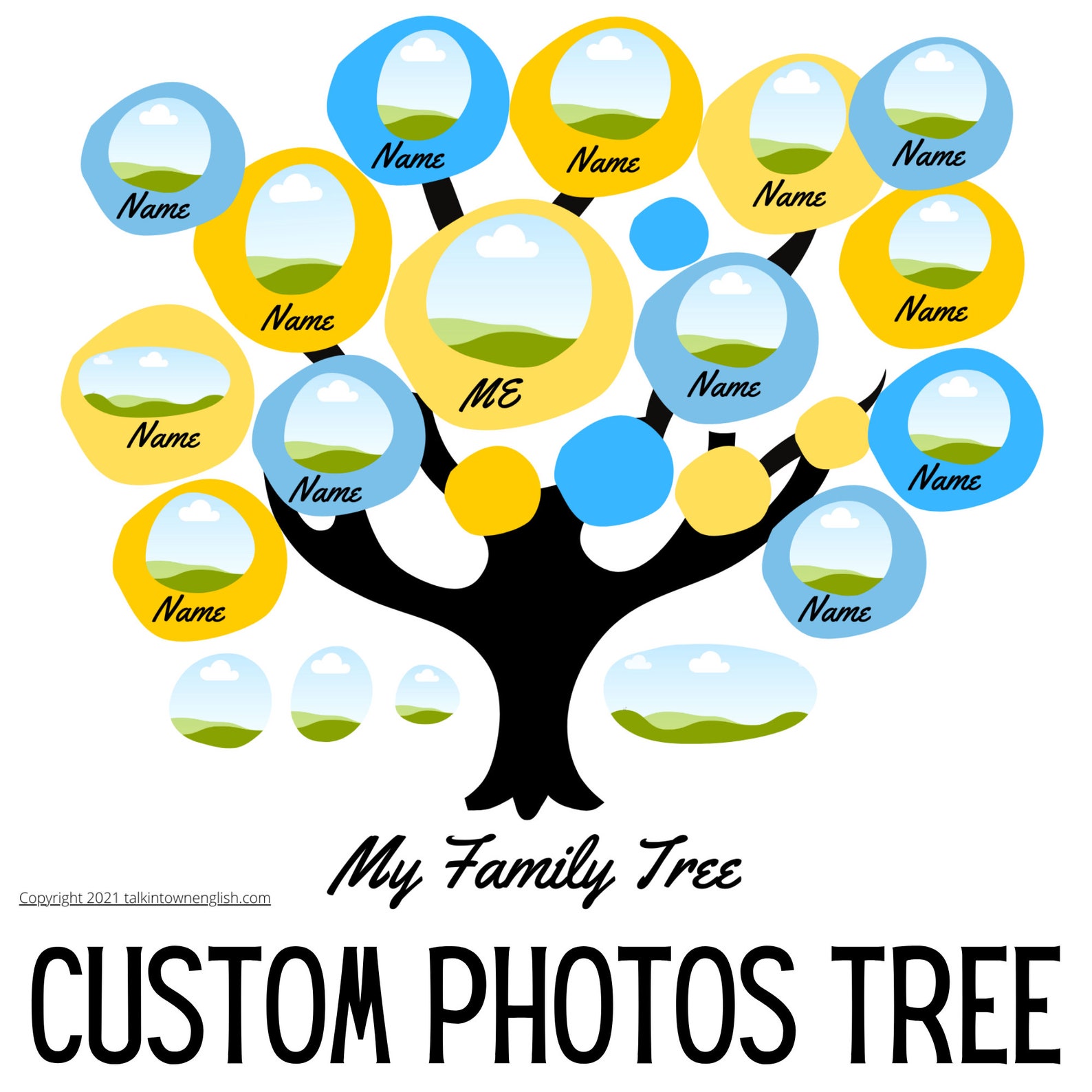 Simple Family Tree Canva Template For Kids ESL ELL Students Etsy