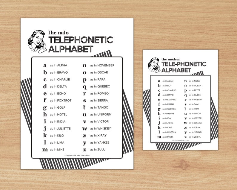 Alphabet Telephone Spelling Codes PDF Communication, Customer