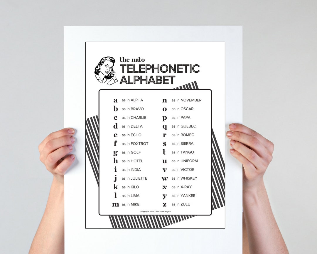Alphabet Telephone Spelling Codes PDF Communication, Customer