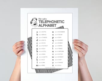 Phonetisches Alphabet Telefonbuchstabiercodes PDF: Kommunikation, Kundenservice, ESL, Telefonenglisch, Nato, printable, digitaler Download