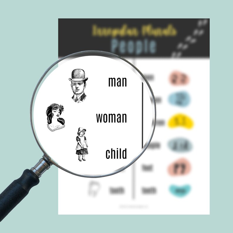 Irregular Plural Nouns Poster and Handouts Digital Download PDF ...