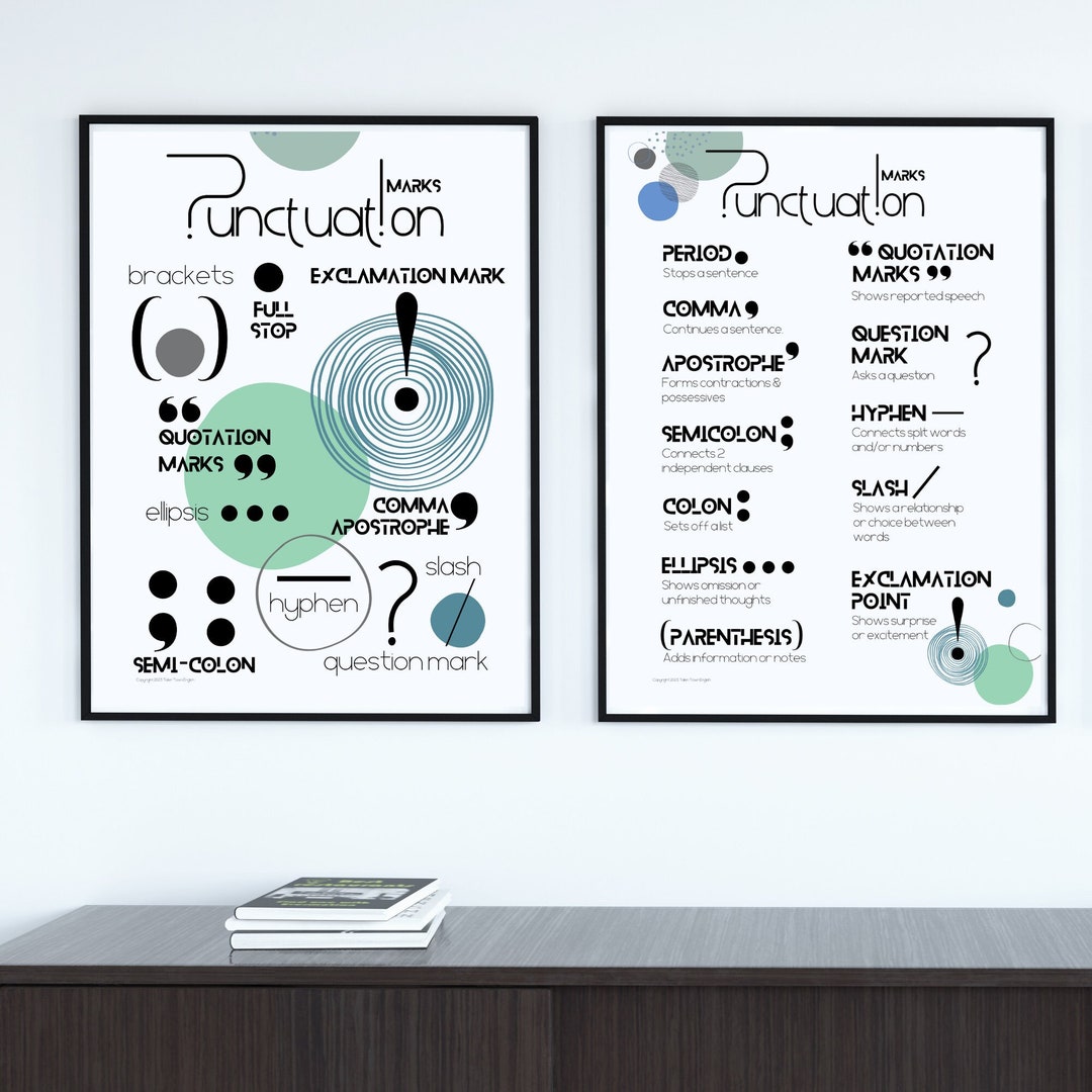 Punctuation Marks Poster in British and American Pronunciation, Grammar