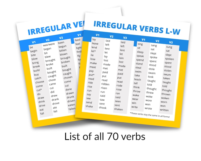 Puede incluir: Dos tarjetas amarillas y blancas con una lista de verbos irregulares. Las tarjetas muestran los verbos en tres formas: V1, V2 y V3. El texto "IRREGULAR VERBS L-W" y "List of all 70 verbs" son visibles.