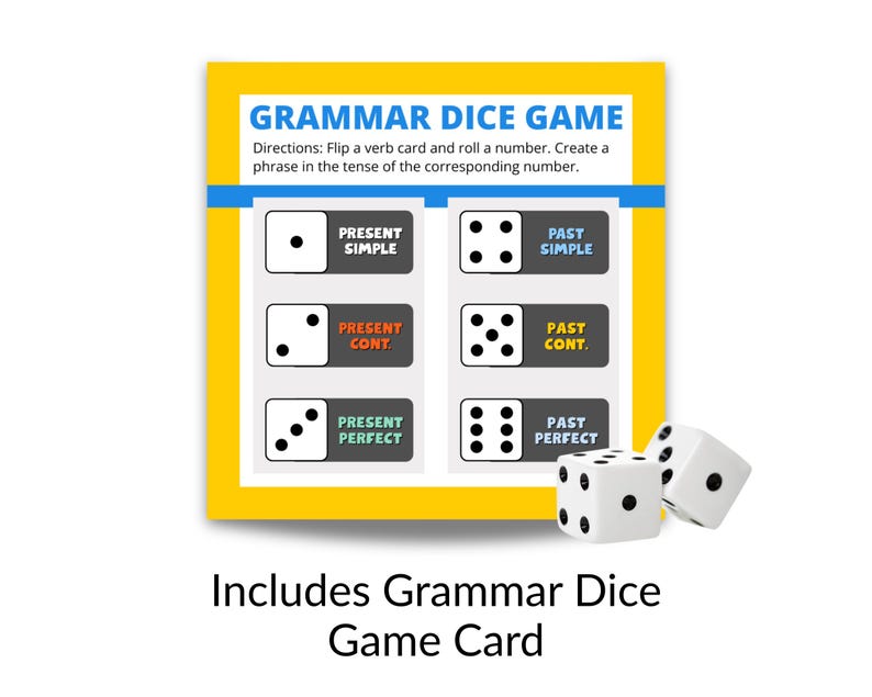 Puede incluir: Un juego de dados de gram&aacute;tica con instrucciones y ejemplos de tiempos verbales. La tarjeta es amarilla con detalles azules e incluye dados y el texto "GRAMMAR DICE GAME". Se muestran dos dados blancos junto a la tarjeta.