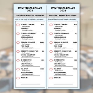 May include: A mock-up of a 2024 presidential election ballot with a list of candidates and their running mates. The ballot includes the names of Donald J. Trump, JD Vance, Claudia de la Cruz, Karina Garcia, Kamala D. Harris, Time Walz, Robert F. Kennedy Jr., Nicole Shanahan, Chase Oliver, Mike Ter Maat, Jill Stein, Rudolph Ware, and a write-in option.