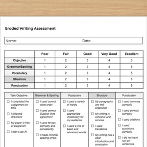 Writing Assessment Rubric Grading Worksheet and Template for ESL/ELL ...