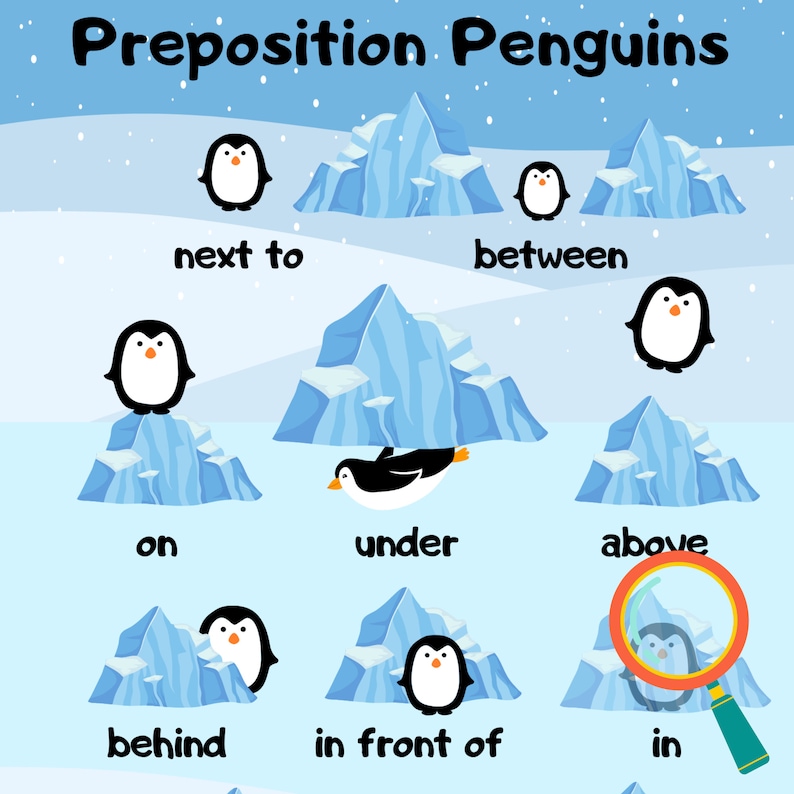 Prepositions Poster: English Grammar Classroom Poster for Winter ...
