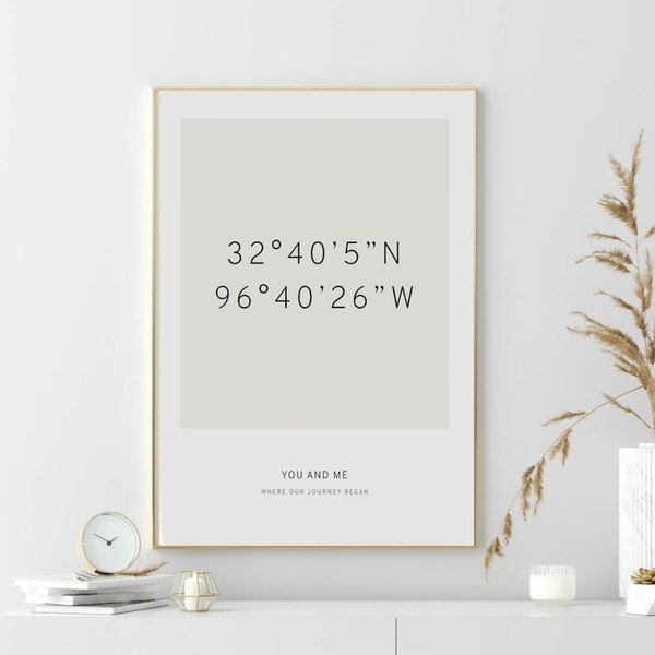 Custom Coordinates Personalized Anniversary Gift Personalized Wedding Gift  For Him Her Latitude Longitude Poster Coordinates Gifts