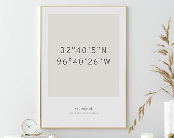 Custom Coordinates Personalized Anniversary Gift Personalized Wedding Gift  For Him Her Latitude Longitude Poster Coordinates Gifts