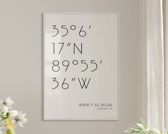 Custom Coordinates Personalized Christmas Gift For Him Her Anniversary Gift Latitude Longitude Poster Coordinates Gifts