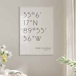 Custom Coordinates Personalized Christmas Gift For Him Her Anniversary Gift Latitude Longitude Poster Coordinates Gifts