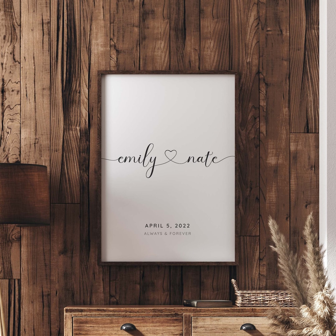 Personalized Couple Names Print, Anniversary Gift - Etsy