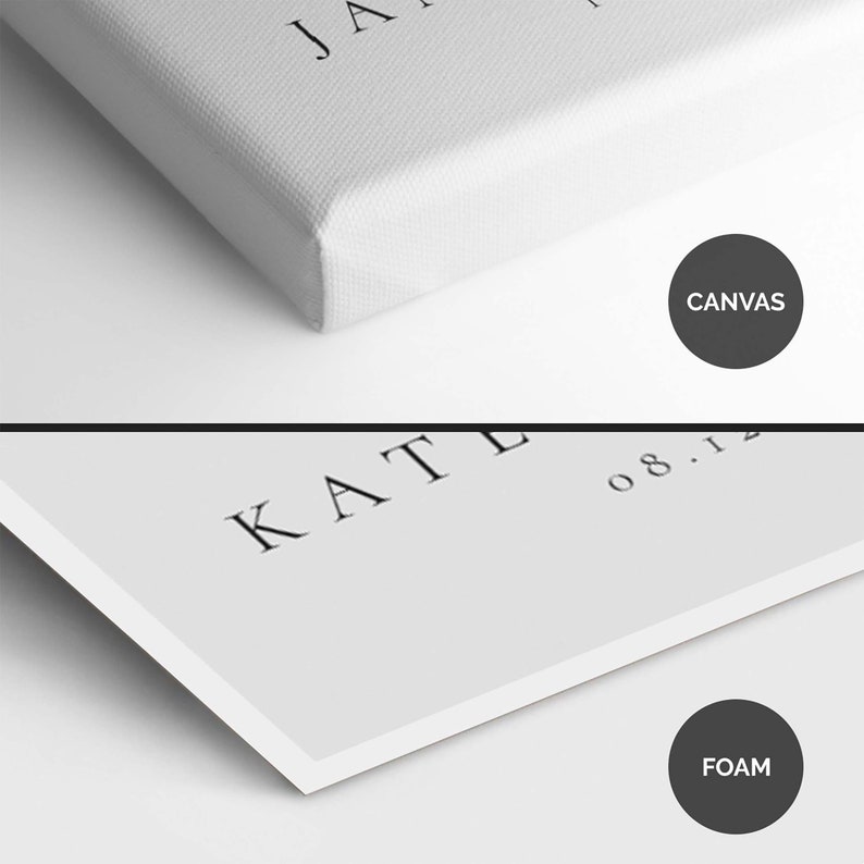 May include: Close-up of a white canvas print with the text "KATE 08.12" printed in black. The print is mounted on a white foam board.