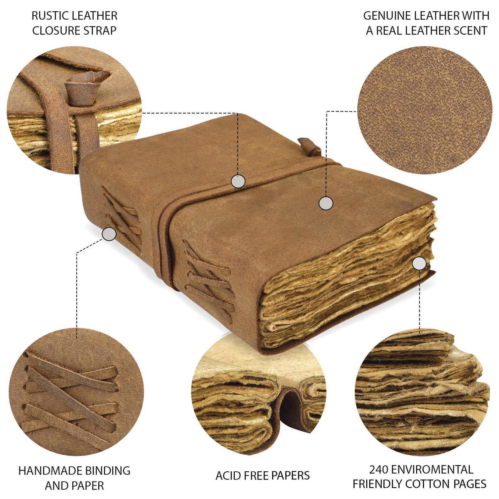 Vintage Leather Journal Antique Handmade Deckle Edge Paper Etsy