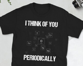 Think Periodically Etsy