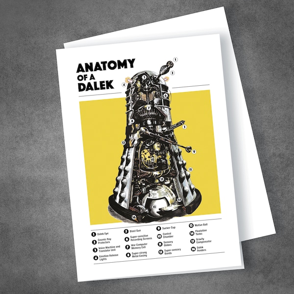 Anatomy of a Dalek, Dr Who, Daleks, SciFi, Birthday, Father's Day, 1960s Retro Comic Strip, Send Direct