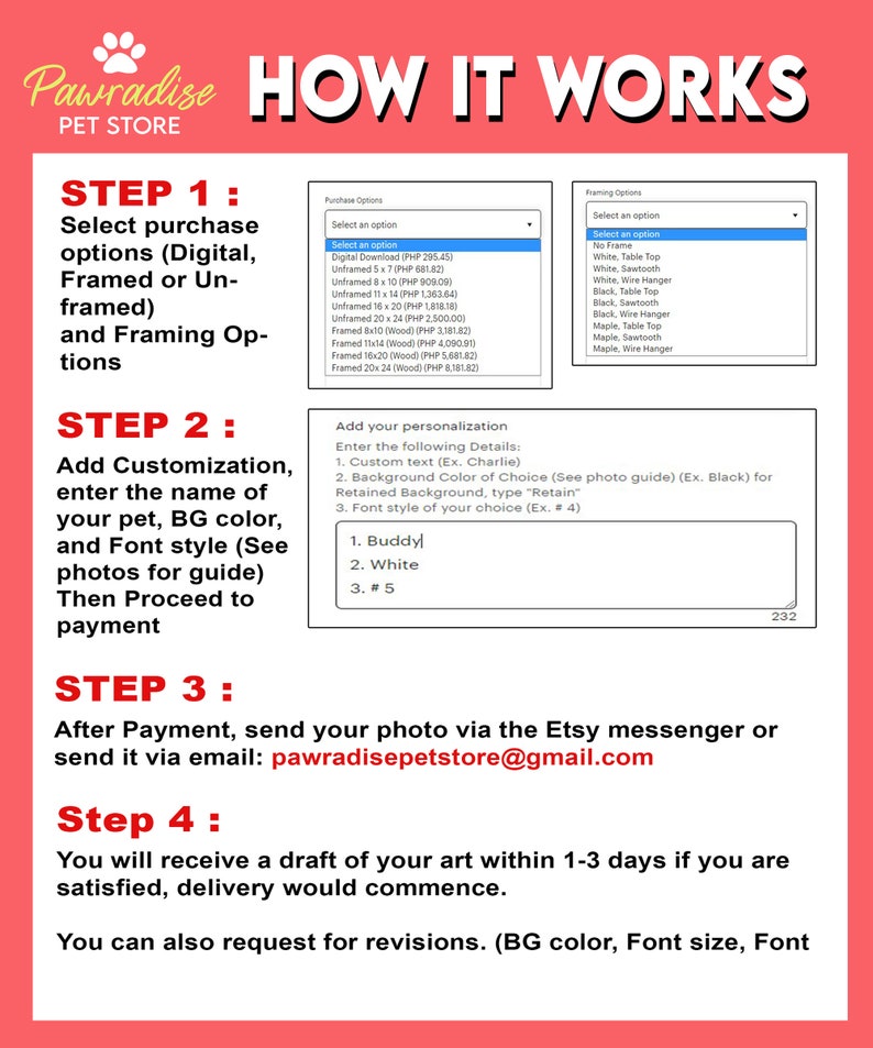 May include: A red and white graphic with instructions for ordering custom pet art. The steps include selecting options, adding customization details, sending a photo, and receiving a draft. The Pawradise Pet Store logo is at the top.