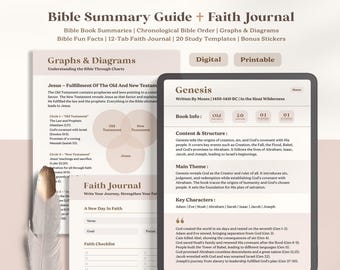 Digitale bijbeloverzichtsgids en geloofsdagboek | Afdrukbaar Bijbelstudiedagboek | Bijbelstudiegids | Afdrukbaar gebedsdagboek | Digitale planner