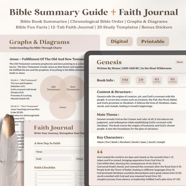 Guía digital de resumen bíblico y diario de fe / Diario de estudio bíblico imprimible / Guía de estudio bíblico / Diario de oración imprimible / Planificador digital