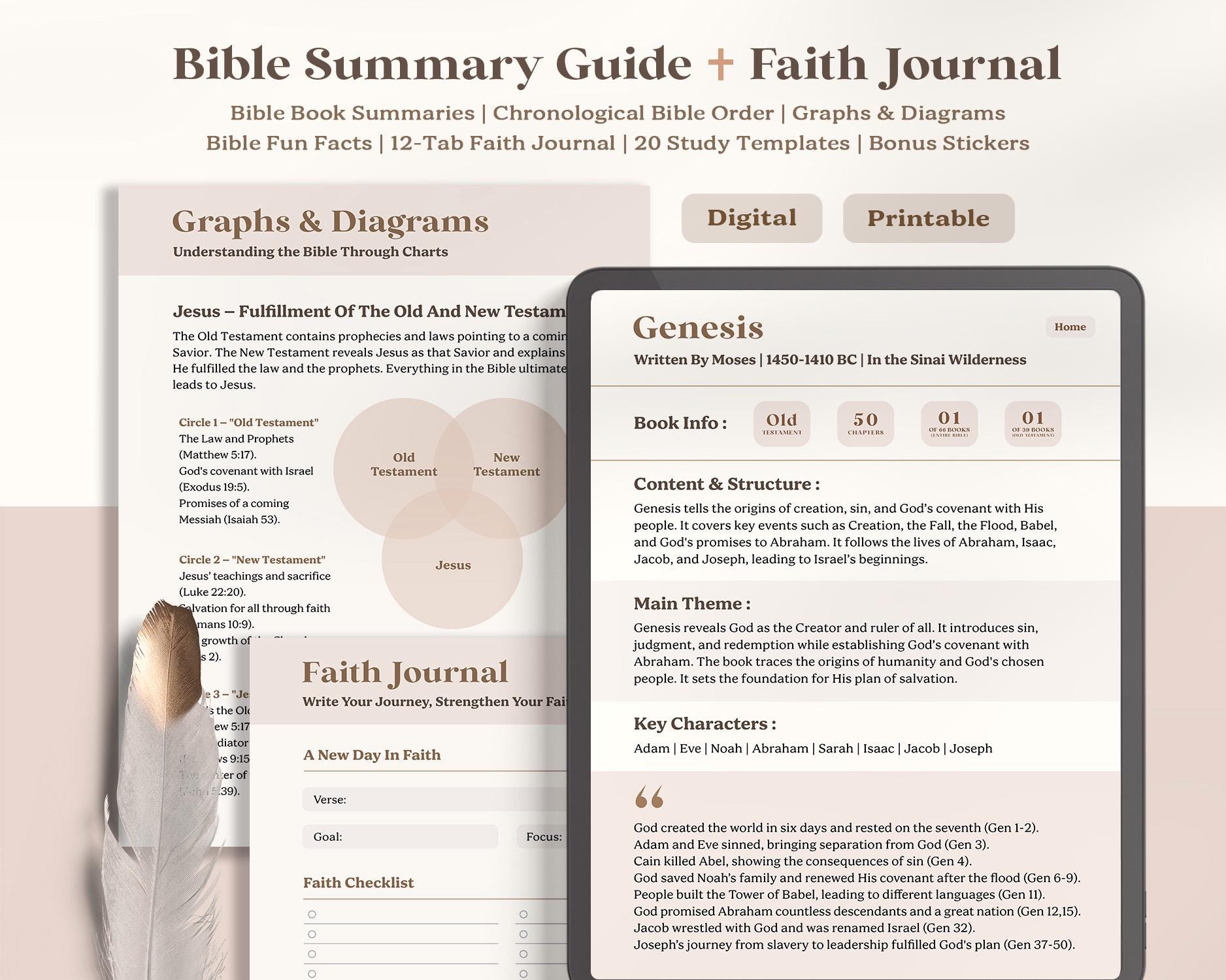 Digital Bible Summary Guide & Faith Journal | Printable Bible Study ...