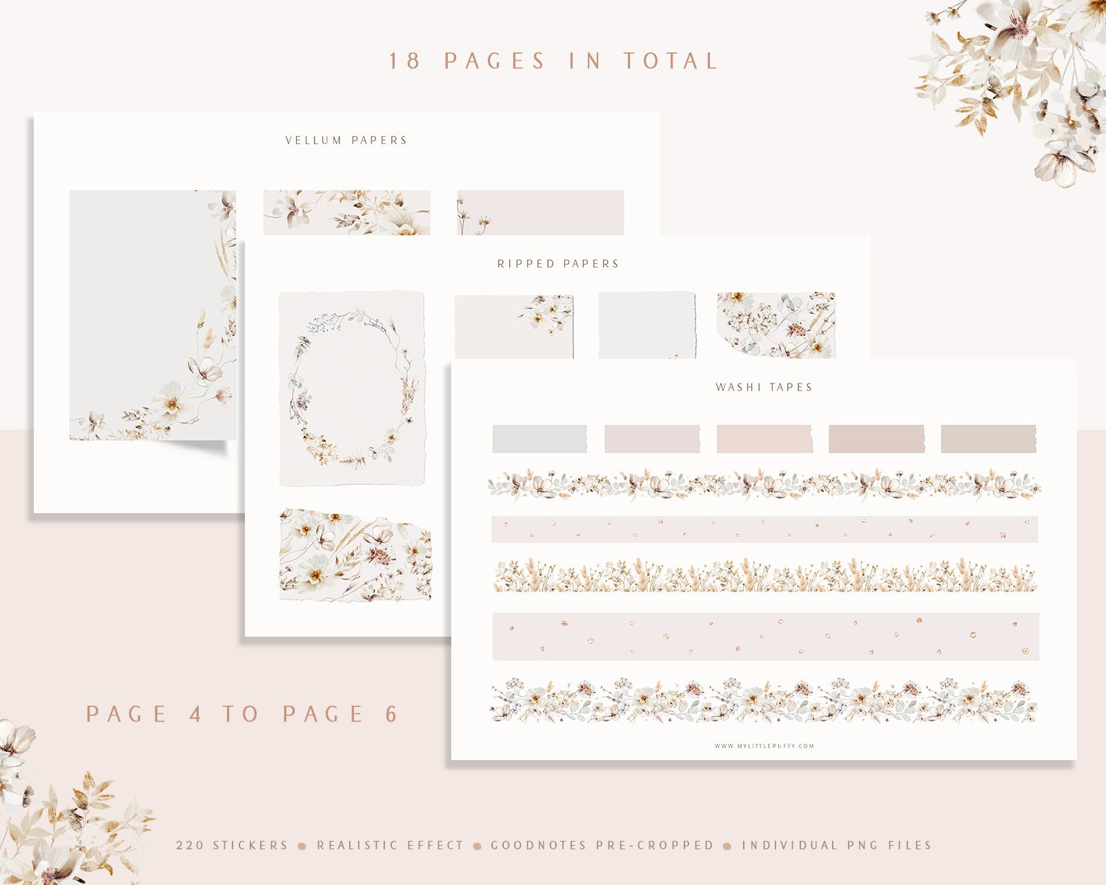 Floral Digital Stickers/ Floral Digital Planner Stickers/ Flowers ...