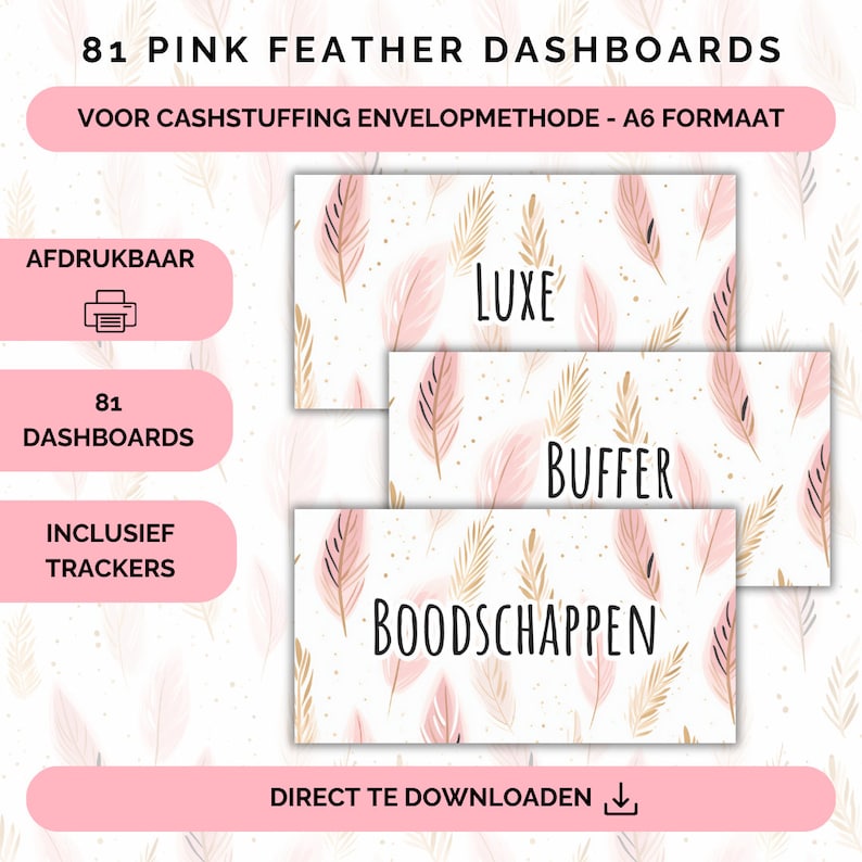 cashstuffing challenge, cash stuffen, cash stuffing, budgetteren, euro challenge, nederlands, financiën, geld sparen, budget binder, a6 budgetplanner, budget planner, enveloppenmethode, geld besparen, geld spaardoelen,cashstuffing spullen, trackers